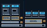 A la izquierda, dos máquinas virtuales sobre un hipervisor: cada una lleva su aplicación, un sistema operativo invitado completo y su propio kernel. A la derecha, tres contenedores mucho más pequeños, cada uno con su aplicación y sus librerías, apoyados sobre el motor y un único kernel compartido del anfitrión.